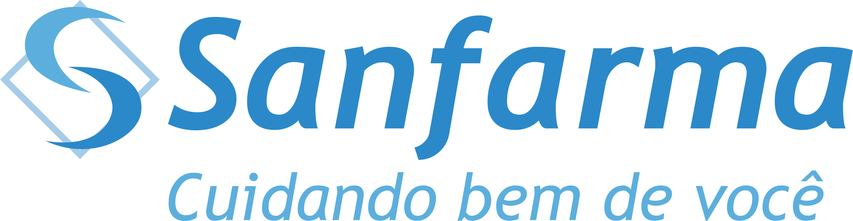 Sanfarma